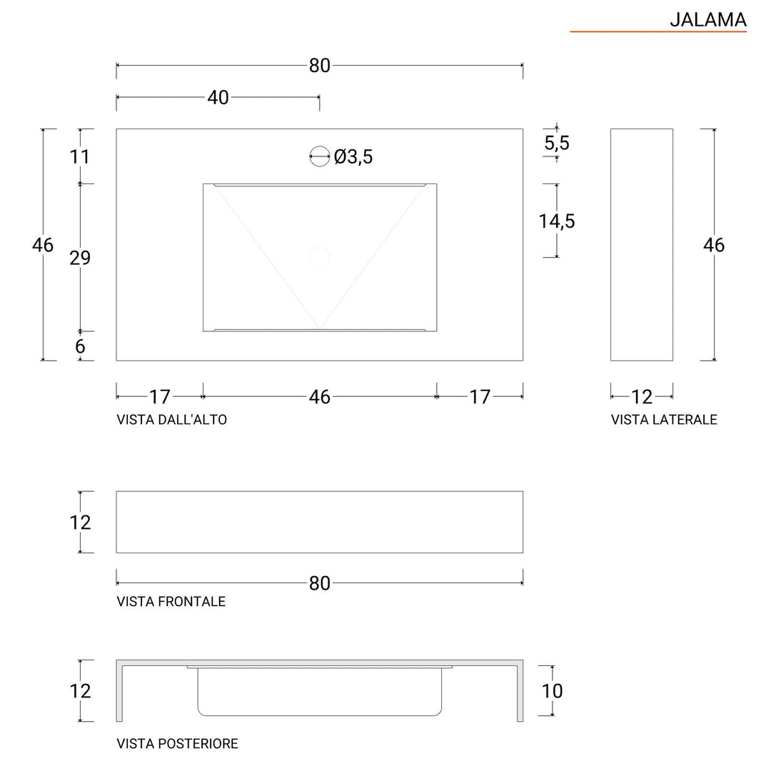 Jalama HPL basin detail