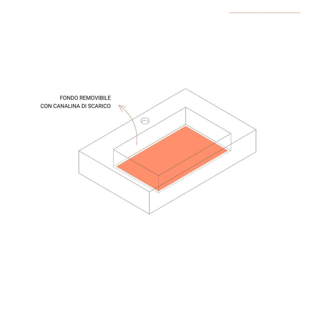 Jalama HPL basin top view